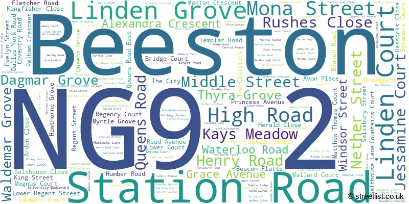 A word cloud for the NG9 2 postcode
